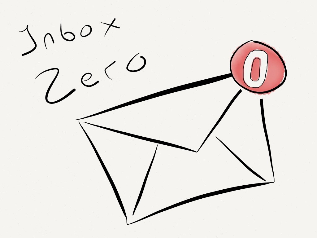 inbox_zero